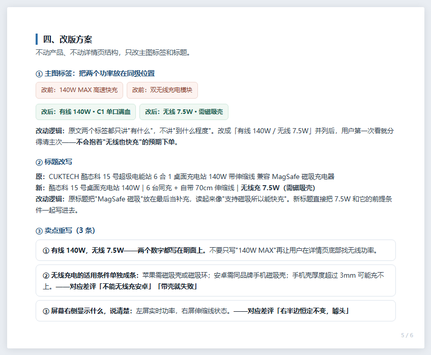 改版方案页